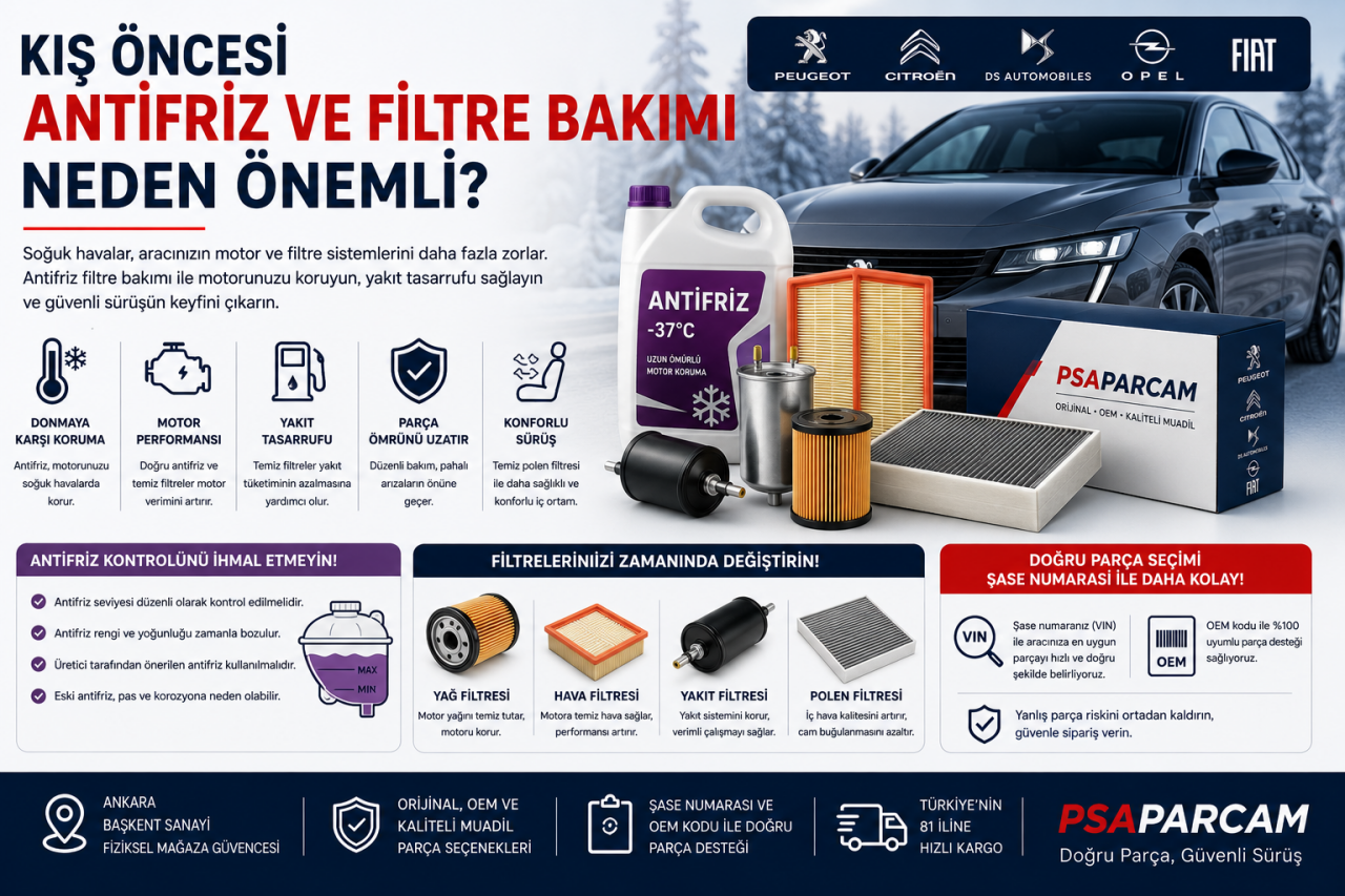 Kış Öncesi Antifriz Filtre Bakımı Neden Önemli?