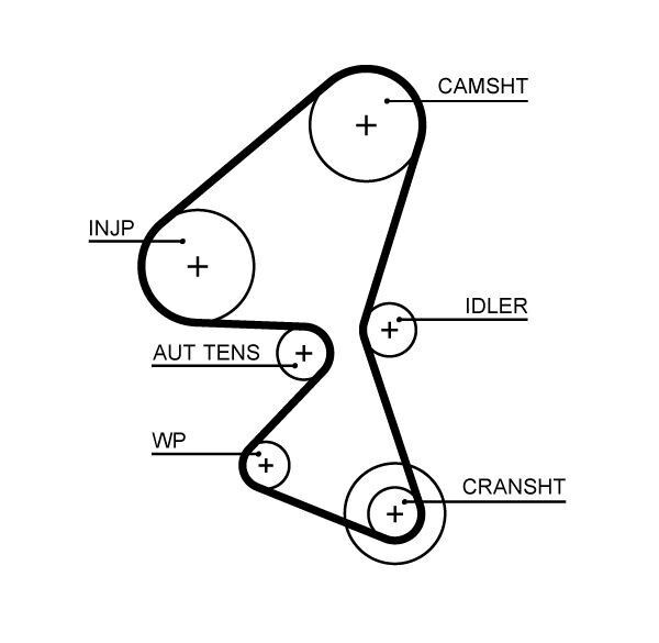 Peugeot 308 T9 Triger Seti Gates K015656XS Oem 1608747480