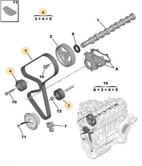 DS5 1.6 HDi (DV6C) Euro5 Triger Seti Eurorepar Oem 1635067180